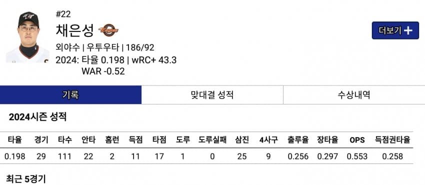 28b9d932da836ff73bec84e54e82736b0f9505b05626979f55fafc92c012ba94e5c4