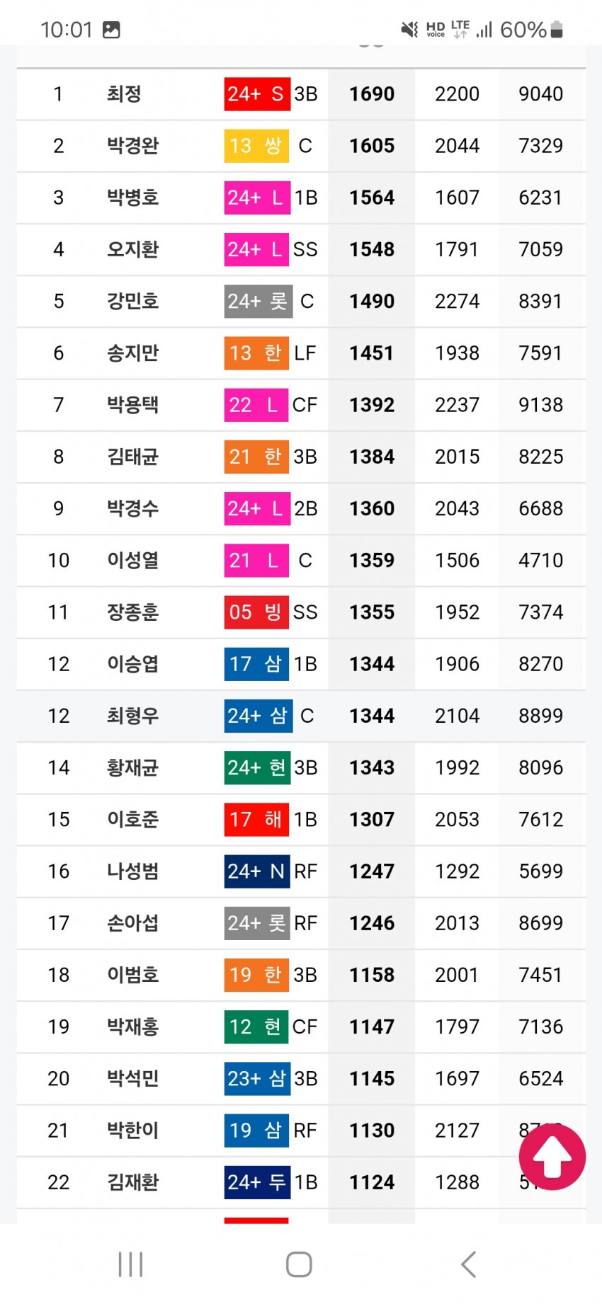 1ebec223e0dc2bae61abe9e74683706d2fa04e83d1d5cbb3b4c3c41446088c8b1cb2f5576212202fb16d04ea57726a2cff6176cd00a93cdaaaa2d9