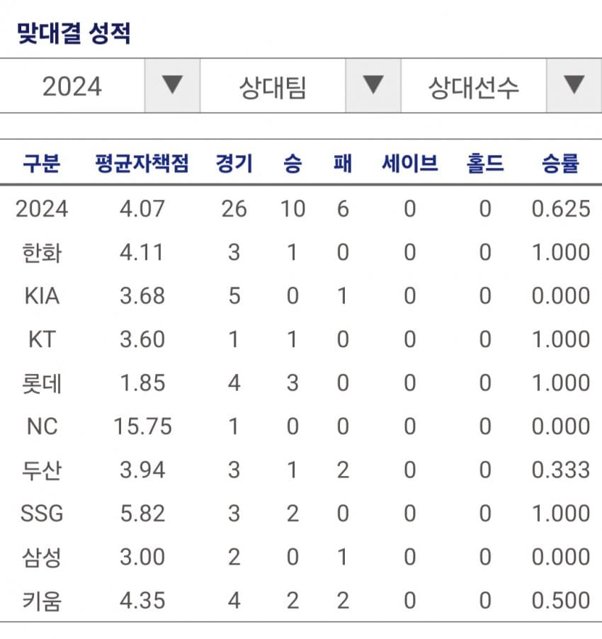 1ebec223e0dc2bae61abe9e74683706d22a24c83d2dfceb0b2c0c40c652aacaa29728fc955ff4c85ac8f4e29ca941fc24d5864