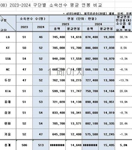 0c96e274b5806cf63dee87e54f82756d2f7afadf5b72bf8f030281b3bafa7e211777473d308f0fdc7627da96