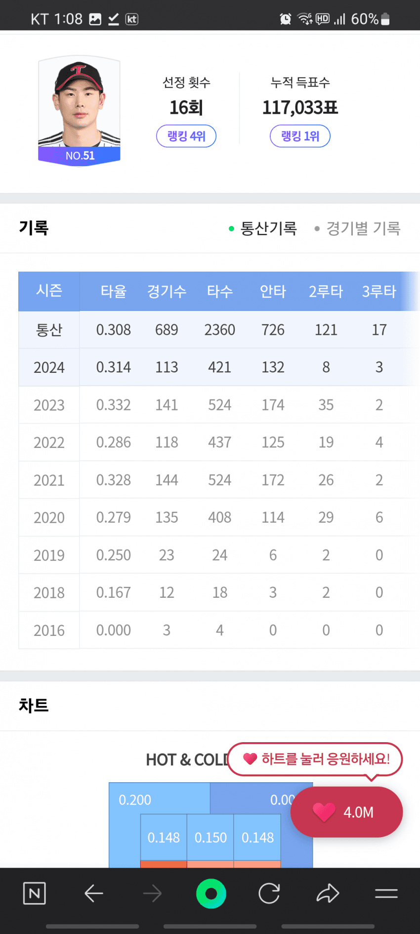 1ebec223e0dc2bae61abe9e74683706d22a34f83d3d6cbbab2c4c4096633baac92cf87c6a88c030cf431cdef6206b895