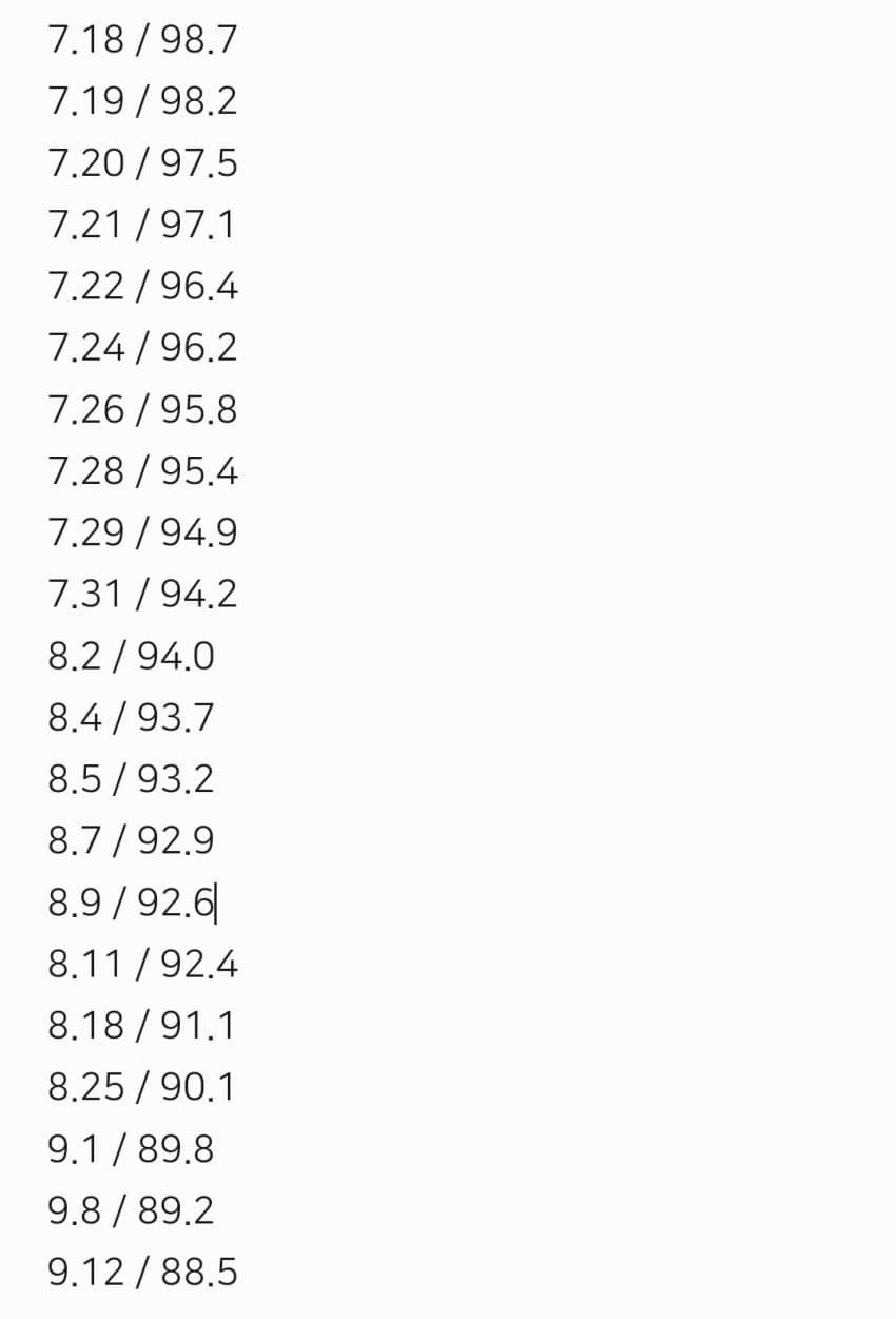 1ebec223e0dc2bae61abe9e74683706d23a04e83d2decbb1b3c4c4694d1598be466c1898a516dee1b612e2