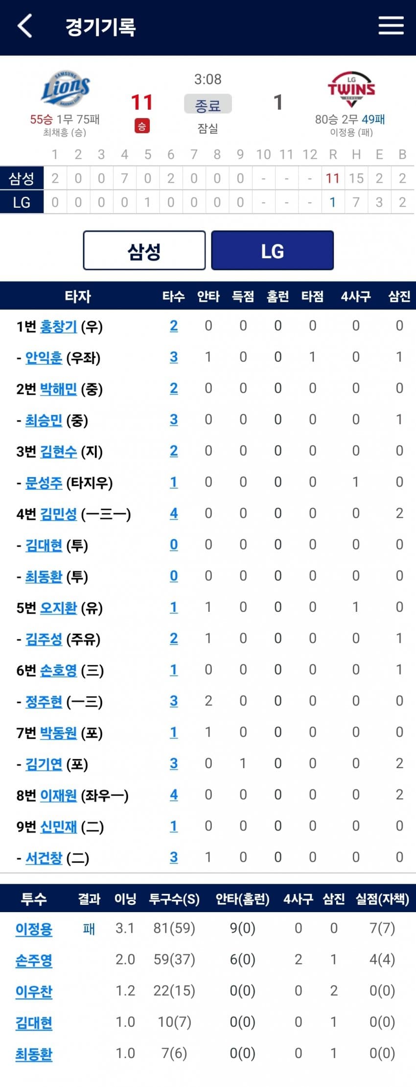 1ebec223e0dc2bae61abe9e74683706d23a04e83d1d4ceb0b6c8c40c652aacaac30306b52751a6f5408d0f8040521db858a755