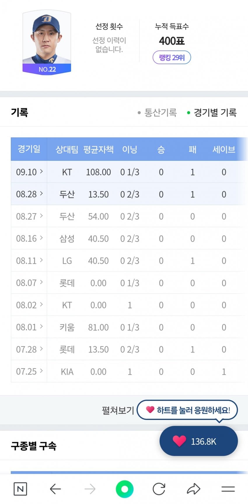 1ebec223e0dc2bae61abe9e74683706d23a04883d2dfc9b1b3c7c4096633baac52da23ed240e5867c2cbe19dbc055c77