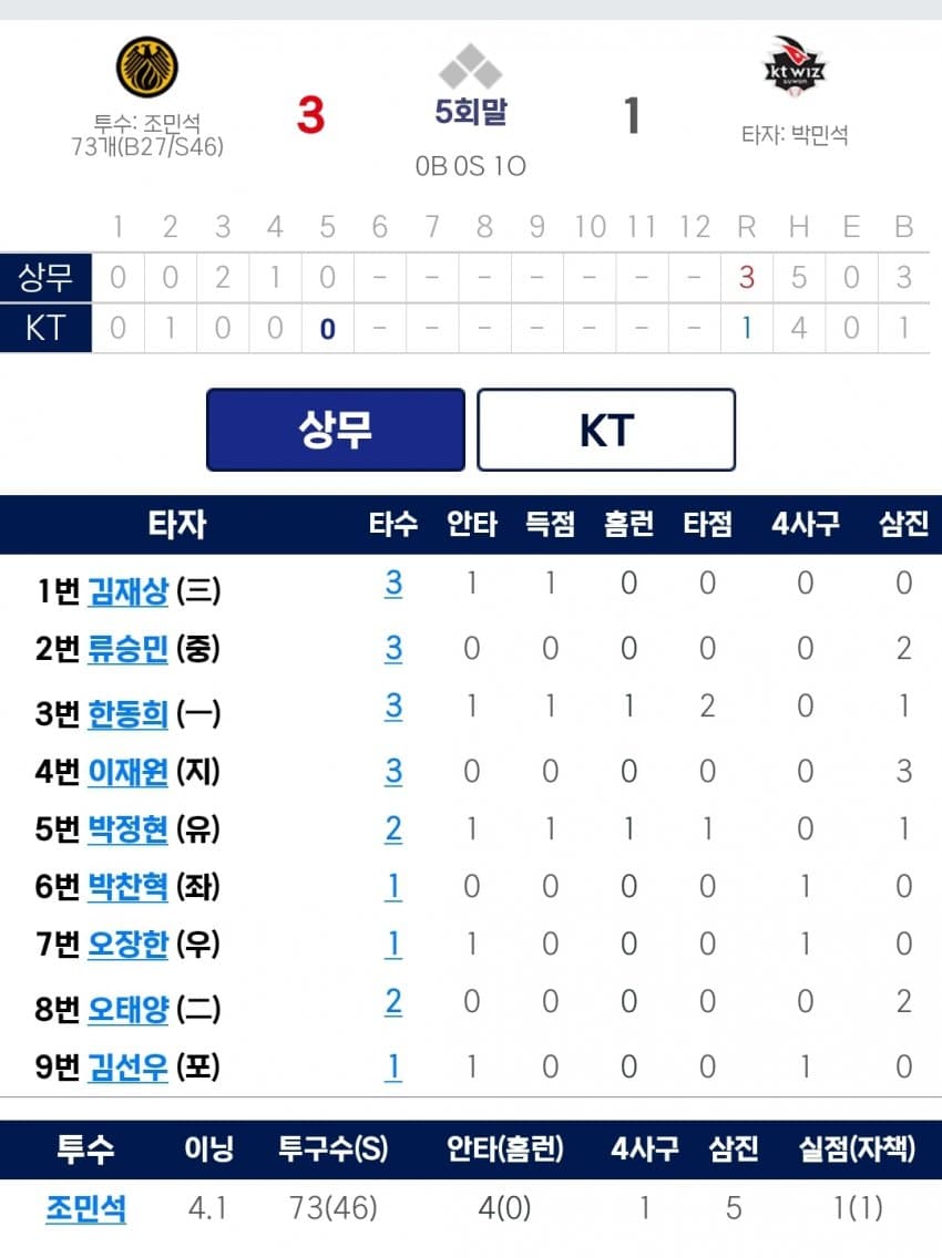 1ebec223e0dc2bae61abe9e74683706d23a14a83d2d3c9b4b2c6b52d5702bfa0b578649d38b284361bbc