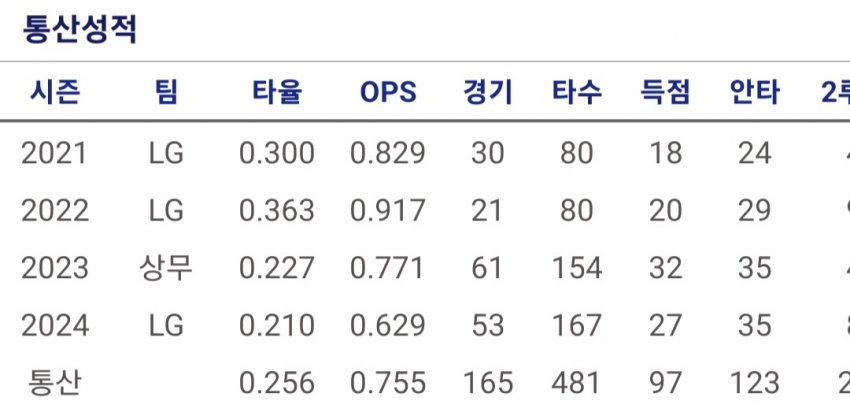 1ebec223e0dc2bae61abe9e74683706d23a34983d1d5ceb3b2c0c40c652ad4add666151376df3c8662477c24926ce8ee1951dd