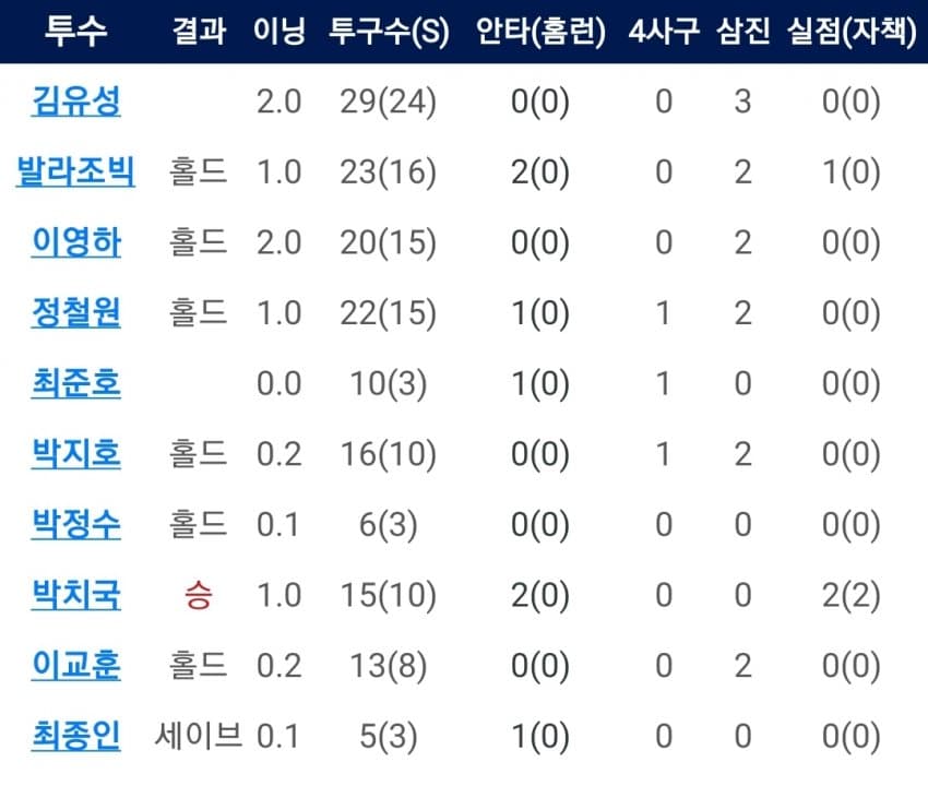 1ebec223e0dc2bae61abe9e74683706d23a34483d1d7cfb2b4c4c40c652aacaa55598197373a69546a99f21a4ad88abfbd63b0