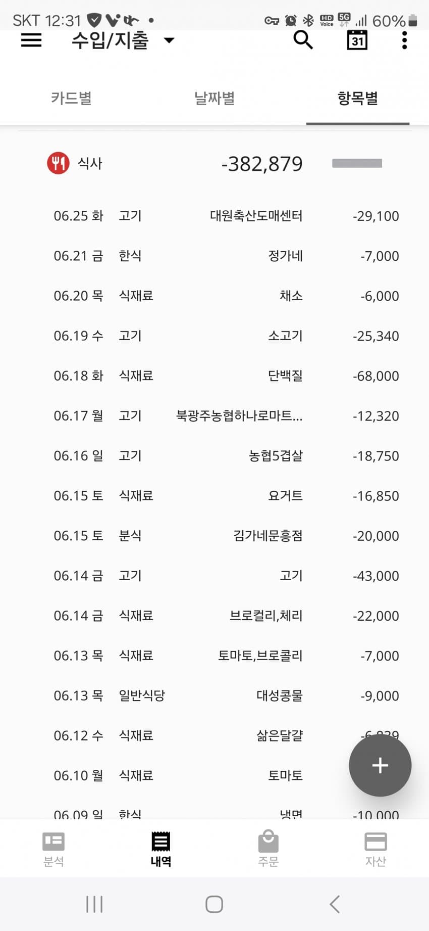 1ebec223e0dc2bae61abe9e74683706d2da14883d2d5c8b3b7c6c4694d1598be6f679cffffca50aa5886e2