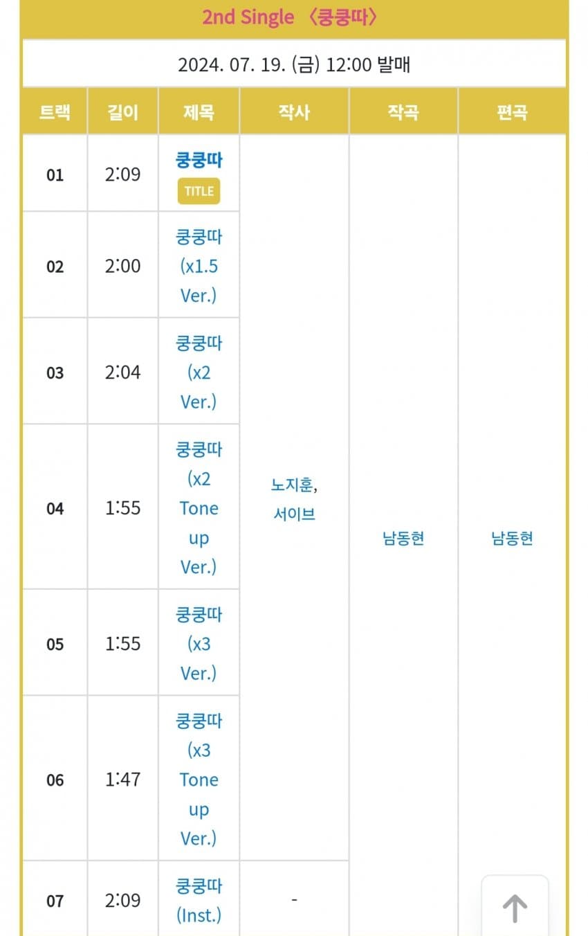 1ebec223e0dc2bae61abe9e74683706d22a14e83d2dec9b3b5c8b52d5702bfa0dd9b20cfb36d2842875d