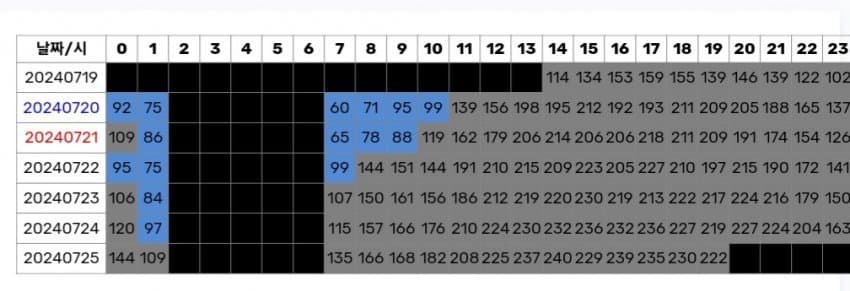 759e8207c4866082239d80ed419c701eca7055cc08e0ee17fc9adc042b82c103a9186ae3b4d7afc20e464fbd2cd117750658ed