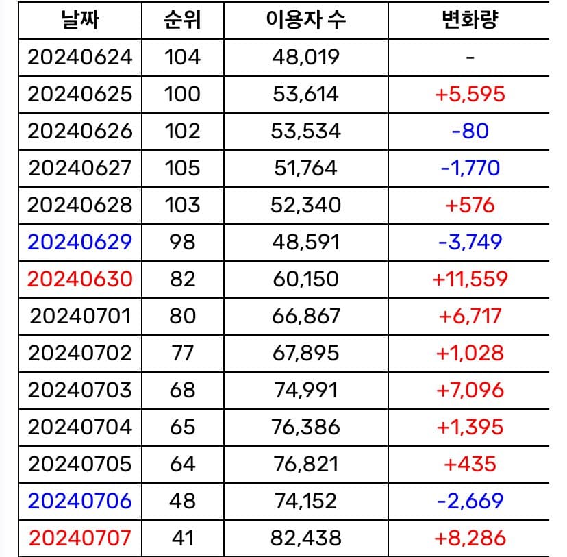 0fecf505b681608223ec80ed329c701b2b7d3b4a13b2a9dd4ed1a66d92138227a25ef901ea92f2301f0d76b366a3ccaf50a597c8