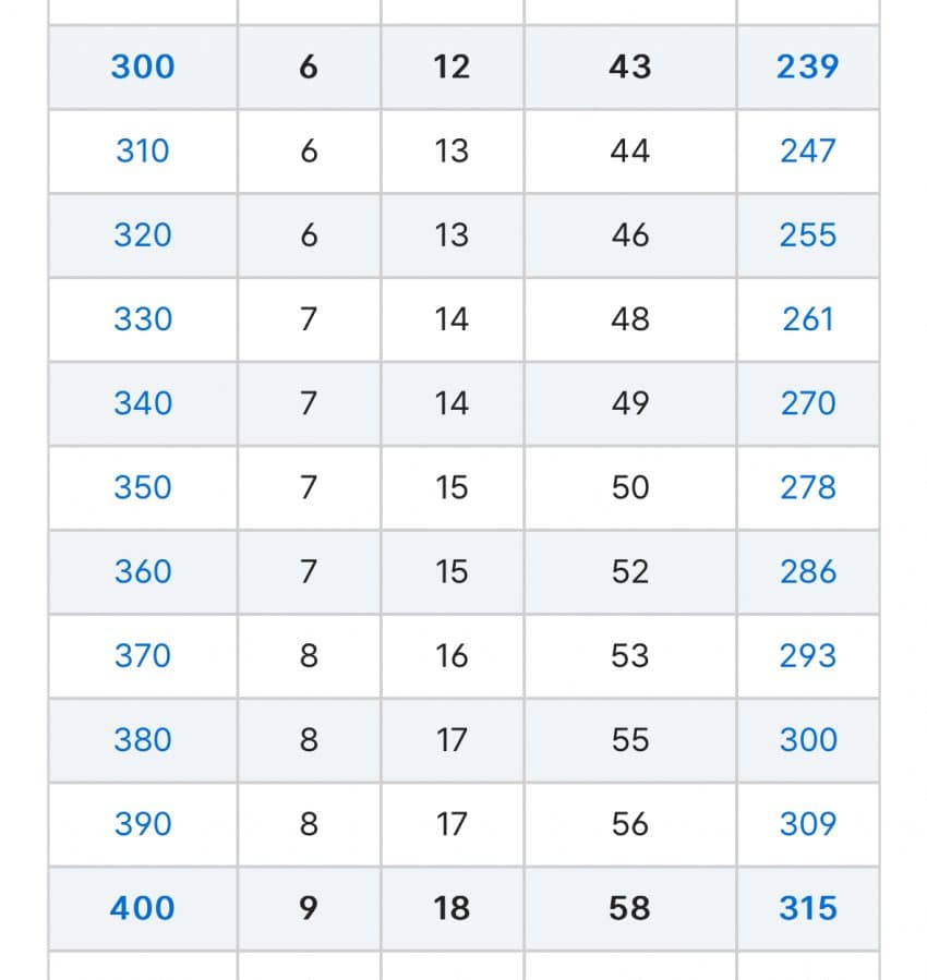 7c9b8475c6f461f3239af2e0309c7064df8d74413c790e8c1882178947d4ea310cef96aec73d2305d93b6d257418595f8a886f8a