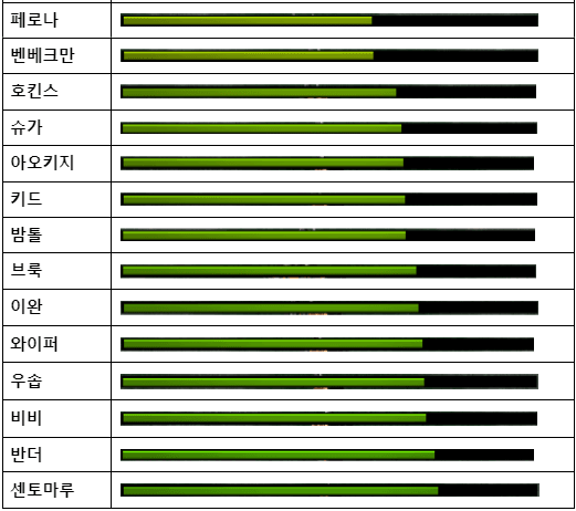 a15714ab0312b360a2ff82fb06df231d5b938cafb3a6203d4be6