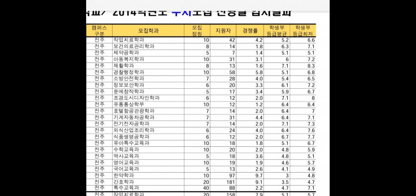 1ebec223e0dc2bae61abe9e74683706d2fa14a83d3d1cfb0b7c3c4004609939b8c7f41359dfc3374fbeb03eba00bcd70559a