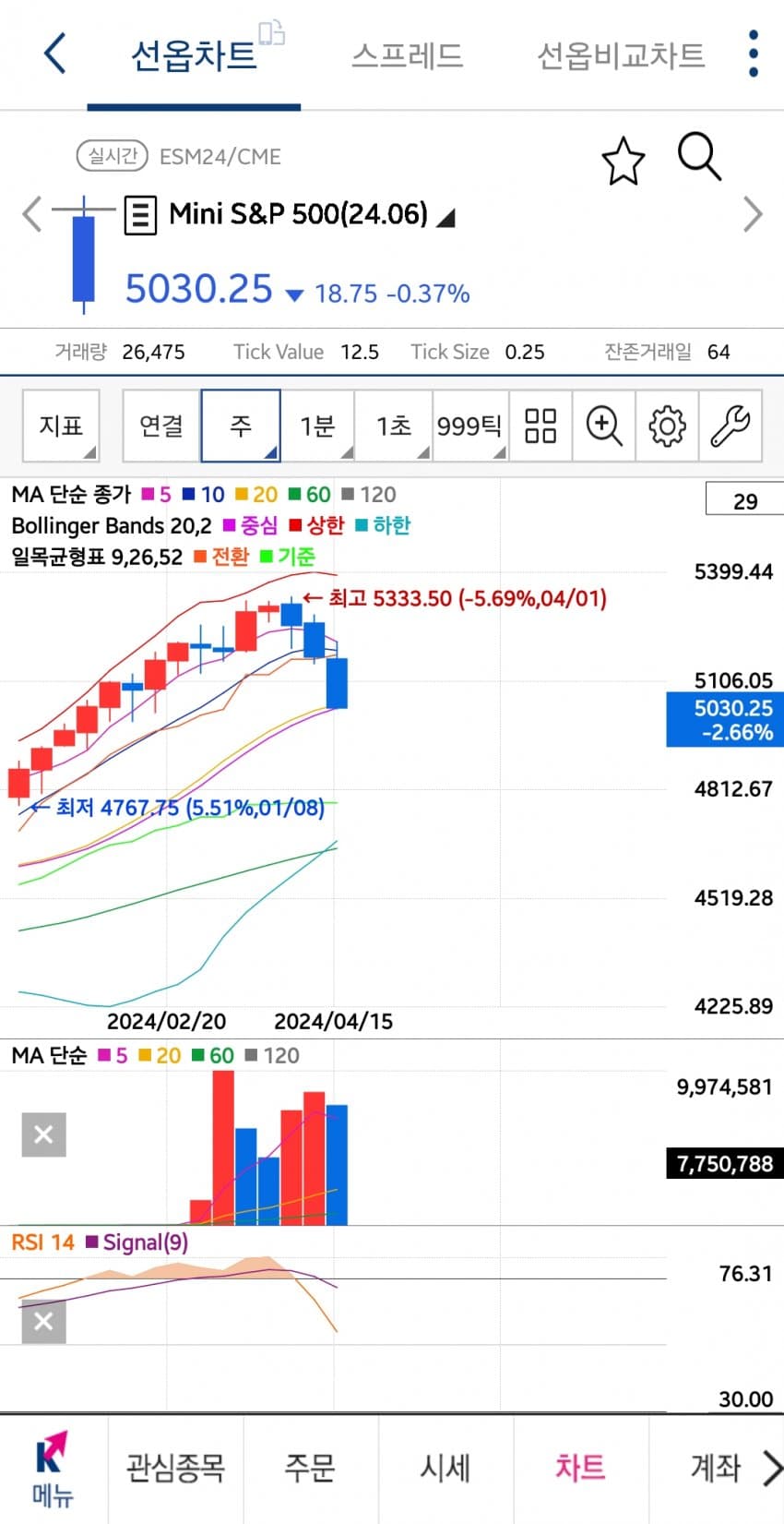 1ebec223e0dc2bae61abe9e74683706d2ea04583d3dec9b0b7c5c414090f8f99370bd5976e2db93115e717f1