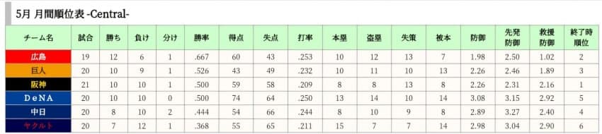 1ebec223e0dc2bae61abe9e74683706d2fa34a83d1d6cbb2b5c7c4044f17909331439c6edd79236f100ed1f8ecb1a7007f