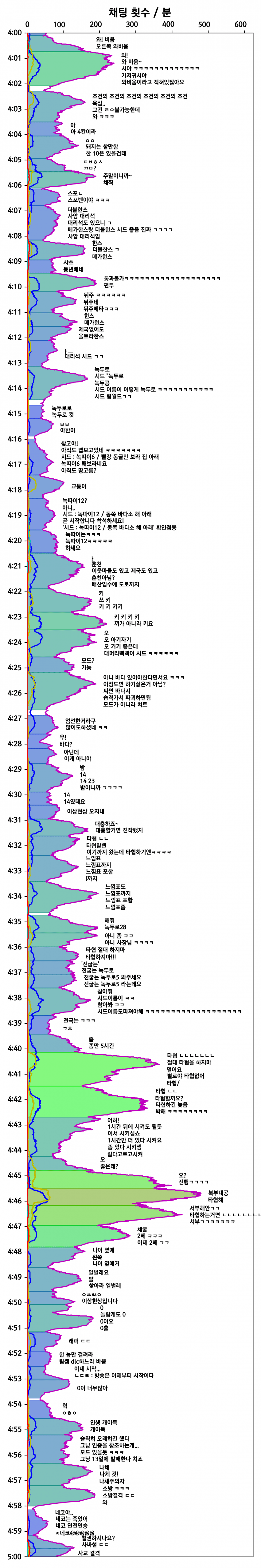 2aafd136ed9fb4778a323a505b856a2d11bd0f23cc5df9df2056a1f58f633d