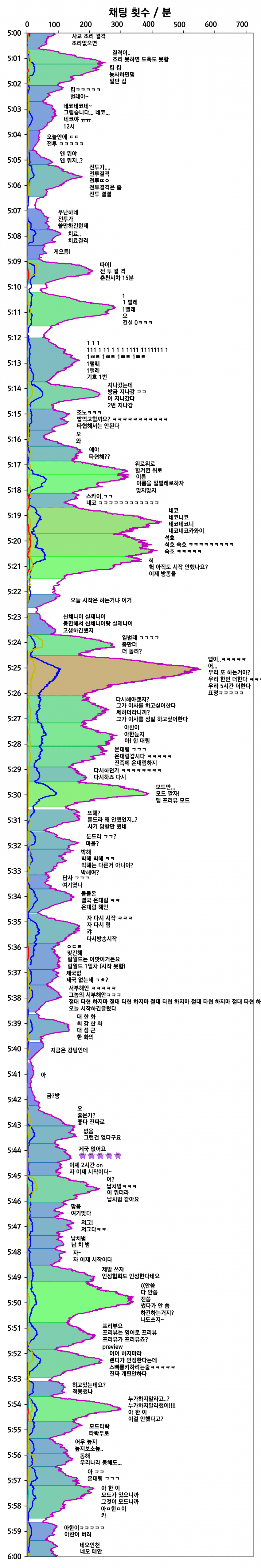 2aafd136ed9fb4778a323a505b846a2d10367a028fe8730e3195ac282d9028