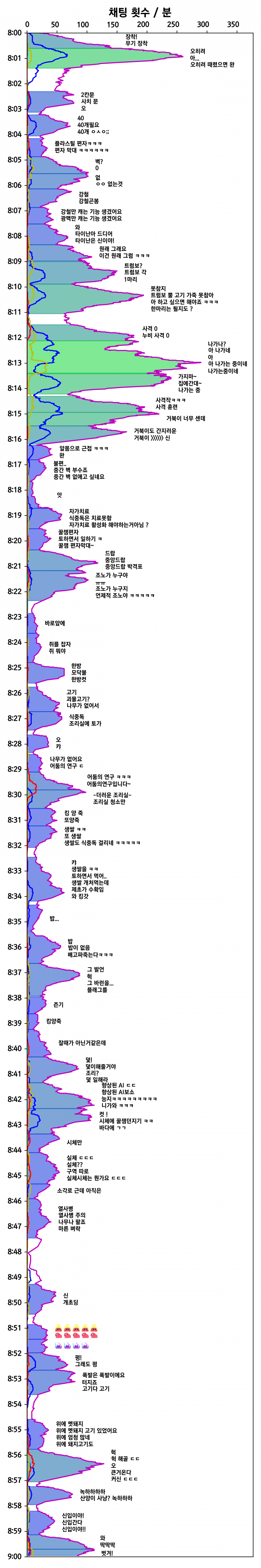 2aafd136ed9fb4778a323a505b896a2d93e0b3aa763aca38b0e6bec81f0d8c