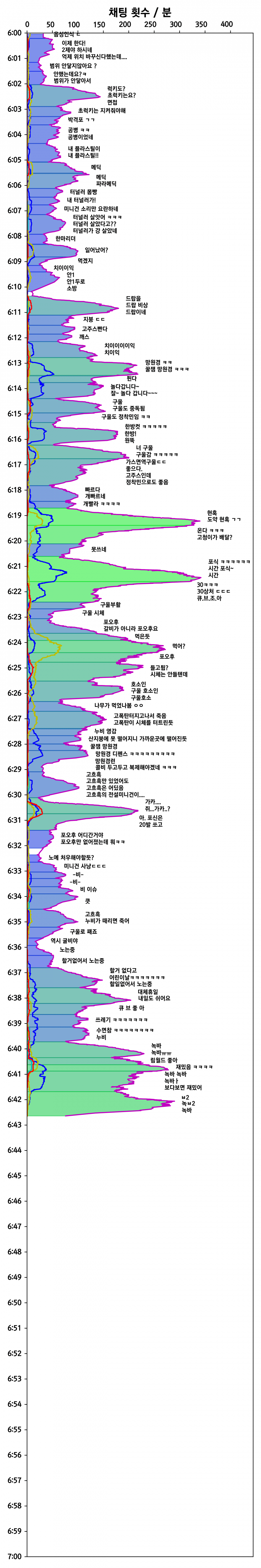 2ef08668f5dc3f8650bbd58b36807d6996a2f012