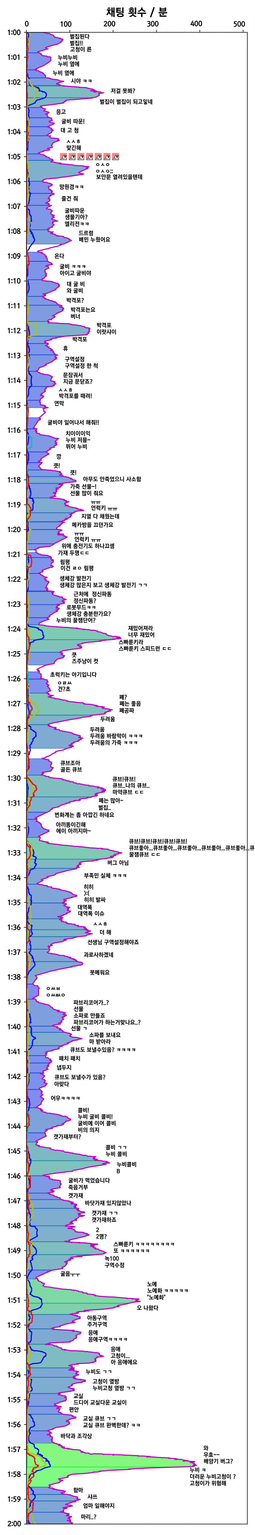 2ef08168f5dc3f8650bbd58b36837565916db48c