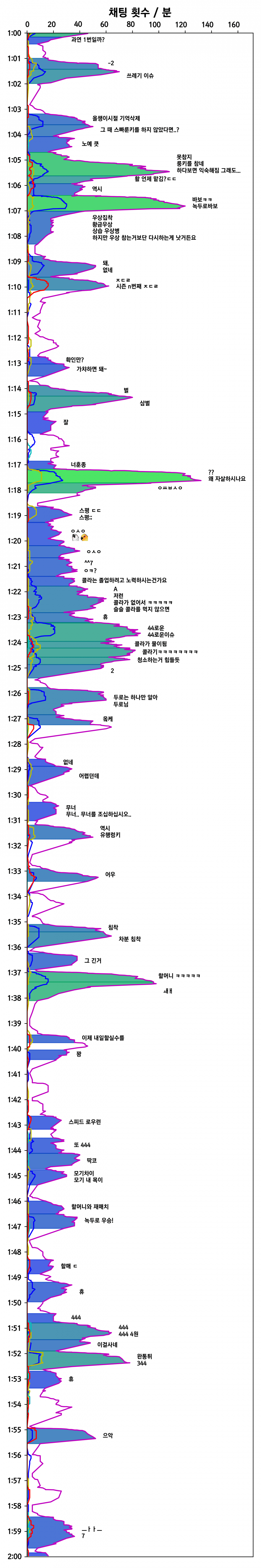 2ef08168f5dc3f8650bbd58b3680726bbb630625