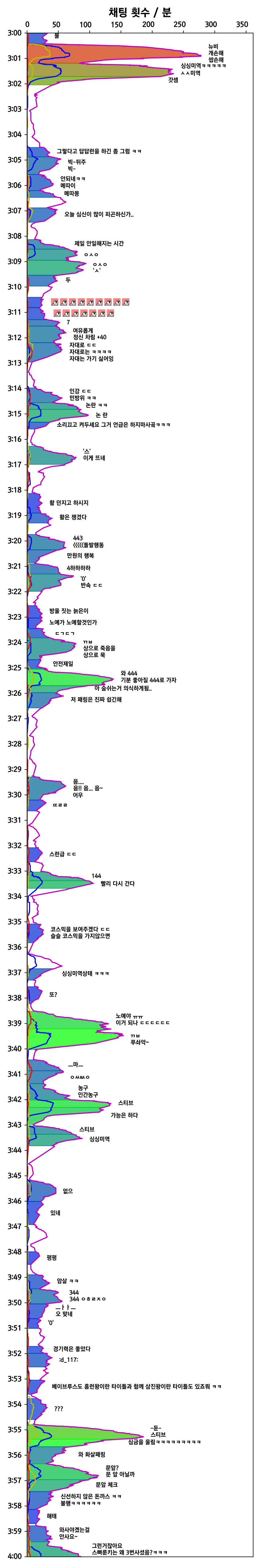 2ef08368f5dc3f8650bbd58b3680736523194800