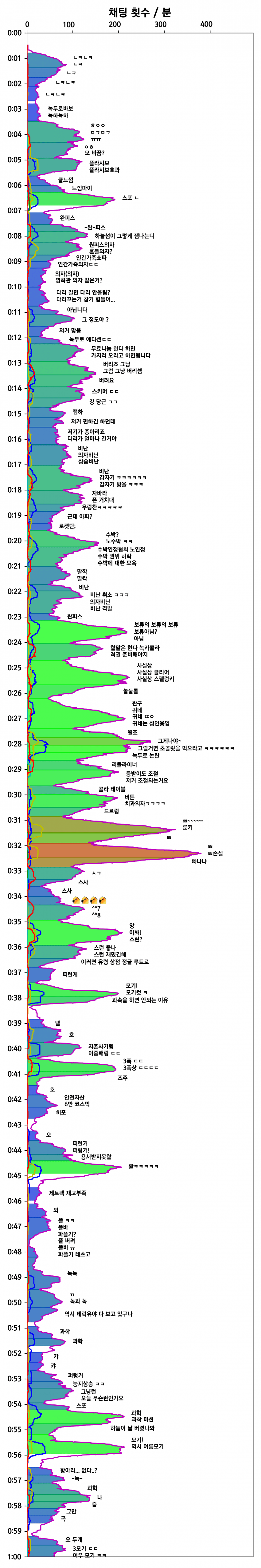 2ef08068f5dc3f8650bbd58b3683756d98b0d3a8