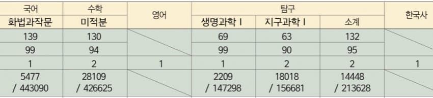 789b8677bcf01efe23e682944f9c706d9d14abae6d0e8f93542b4cfe2c679a88d06e3d8dfa9ab36824d75f0ed2dccc9d468fc3