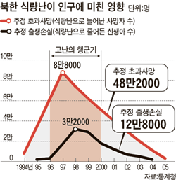 25a9dd19b78269f63fee84e64680766c0ec057a8130bca1b88468cf4b1d85bf3a304c753bfd5482c9565a3c2bb