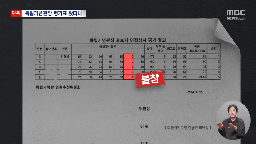 a65235ad230fb27ebe3433459c05c4b137a69efce7c049d9ba5cbfd3e57602abb460e4573eb11595339a7ab81292c5a3ec53de9987733206b2dafe3693583ea4435f97f2397b9038b80d474e59ffeec6c1d1d54a1b3611eb0213ce3801ac6b65417e6688531e198c2e425d1c0ed25f67bd3d94beb00d1d855dc56ec457ad2015cbfd16f11cec0e5043c1ea264ceae592105e