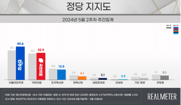 23b8c735a8c276b03ff184e54485746864076358b94f8758c97396bb19ce303c6049f3c626c47248f583ded203d246da4a24cbe1988db285c50859520cbb689a5c3100538f7e