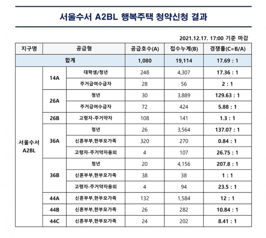 7a99f602b2851af7239ef7e1359c706e7f2a995d63053e549efbdce18ed399976a6d04075681557345769cabdb17f8e281a20f3c