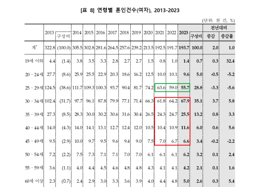 7fed8275a55ecf6ae25b07f59c03f4b07c2458126364f6ae65599e17630f9d214d11a84ed7dd4574bbd4305633d5ec2f