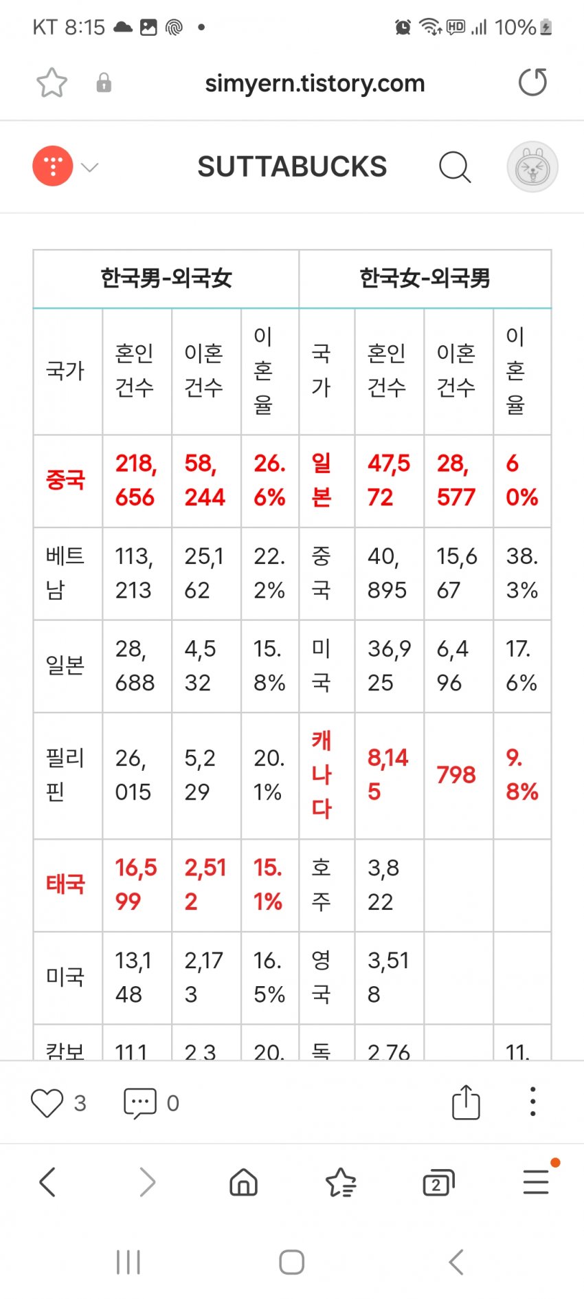 1ebec223e0dc2bae61abe9e74683706d2da14b83d3dfcab7b4c2c41446088c8b219f84b401a4bc3ed9f7ad41e04605b35eac8d1701428fd9375d58