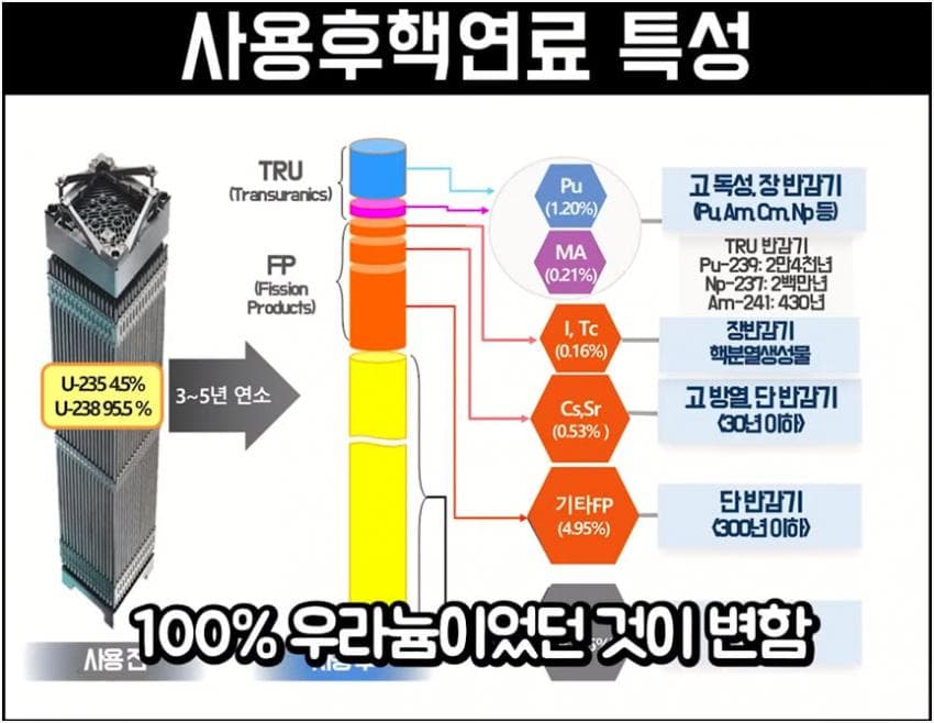 3db5df32eaed6af63ceb9be5429c7565d463102ec3989e22918adaef442e5b366f9cb77ac1e57806d5