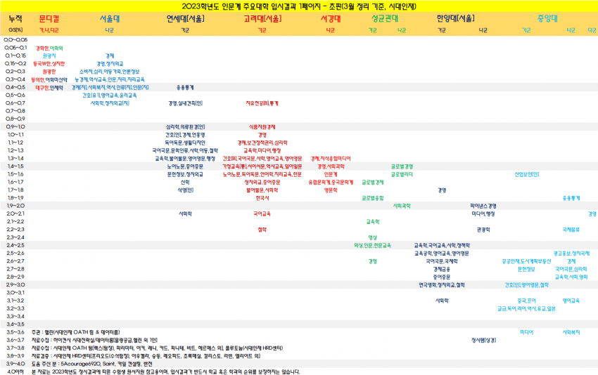 75e48722e1843df53ce7d2e61281256ad1ae9f9c85cf5c66b8157b9b083c066731ef9830fe1db49d12c690c0cda6d4d8352c94