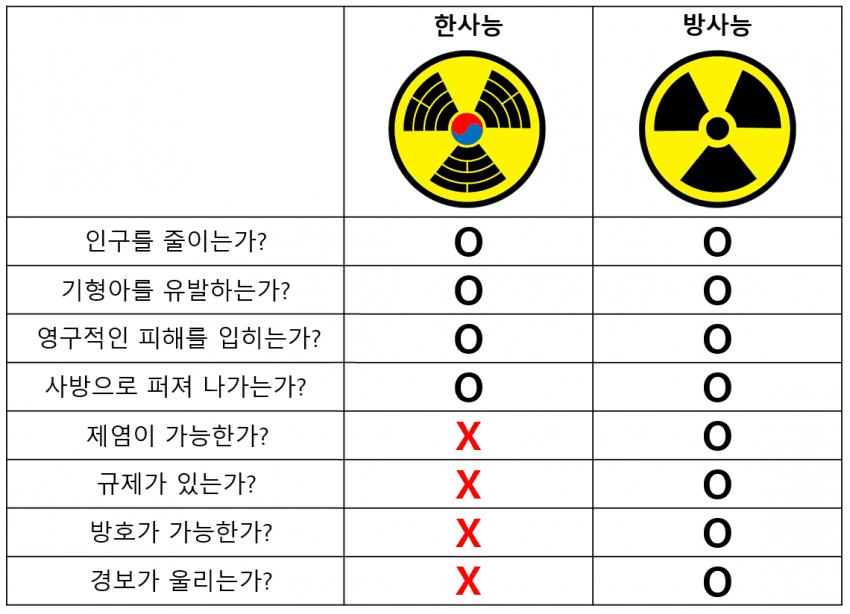 23b8df35f1dd3bad23ed86e74281716c47456239e050f51ca301ddef10b0fbeb2fc9b9bd9c3eac0547ac27e7967a2d9b4966