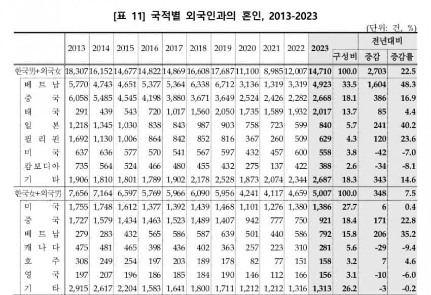 79ead224b08561f439ef85e04181766ef95e00edd301b40293410b8594b6157864c45107cb8522795c94ac1eb1f8db