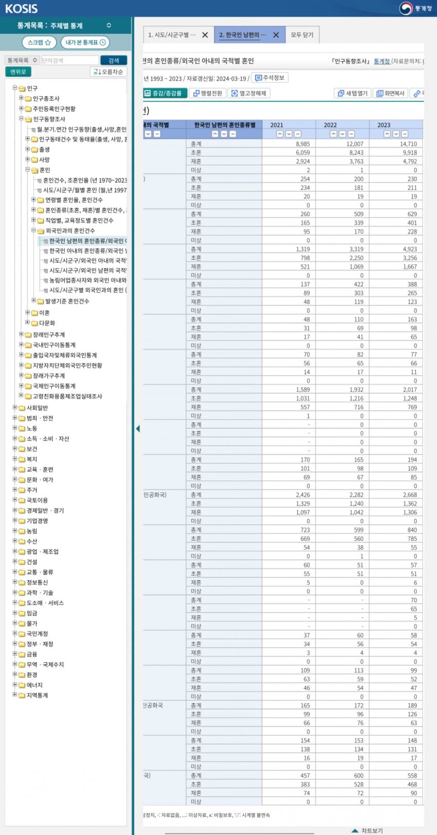 0fed8105b5f36ff023eaf0e3469c701e36a789bb490eb5a5c8758bbf151aa1927a06021a7956cb776fdda3f9ede05b1607360ad5