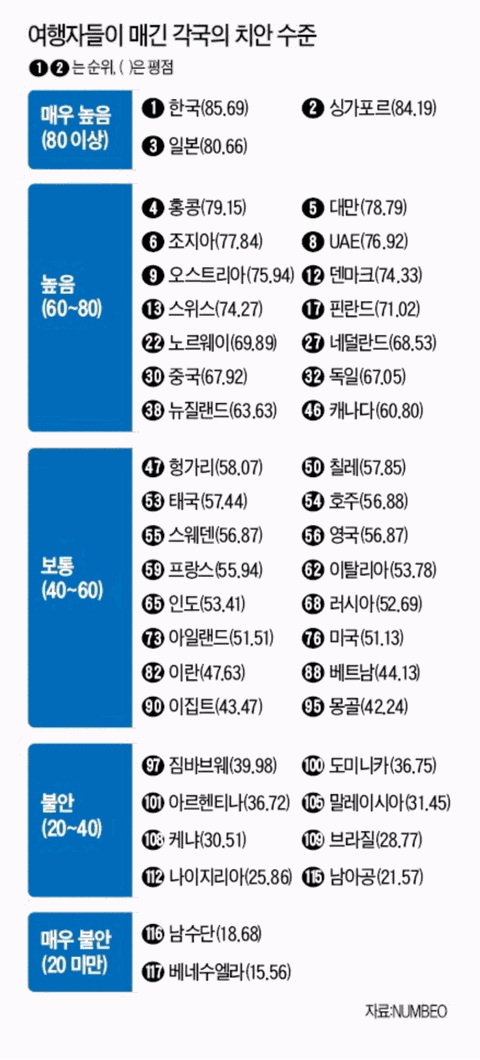 29b2c728e9dd39a225ed8ee744886a2dda5632cb87b6f80c9d1219dbd3