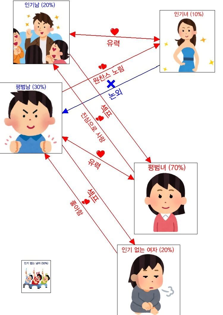 7abbd475b18b60f33be780b042877c6995c2f62f47cf891ddf098bd00b311555e336b15d0eedcd88dbd6ca34971474