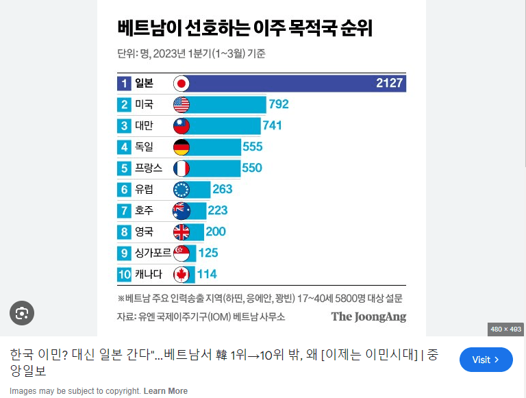 23b8df35f1dd3bad23ed86e742817c6c5bfd898193f98e477a3d1074cd3ff41218a42b7a69bc1e9549cf70