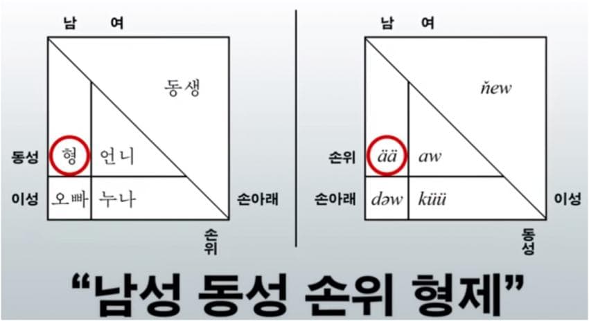 3db5df32eaed6af63ceb9be5439c7464ec6b93fc428d319fcd46b8d571a1da796d9f069ecefb0a04