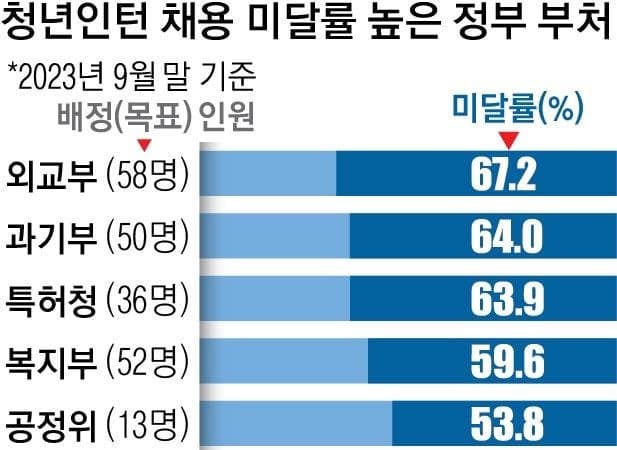 28b9d932da836ff63fe886e640857d6e6a99ee25c13e95a25bcf43243bd03b6725