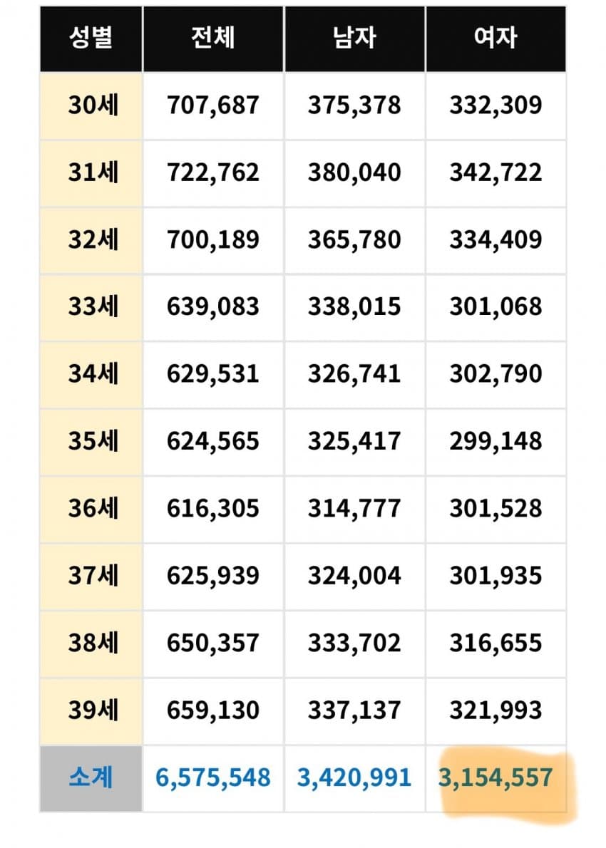 7c9b8370c4f360f1239e8090419c706c1e6e64d8fbf14f39a4ae475afbb7694e802167f1abc03e69f009e5302fe195d21f43b5d7