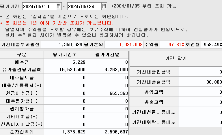 a04810aa0d2ab45889332b5958c12a3aecc5e4e9b1e618e206222c