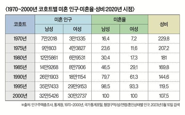 29b4c323e4c13deb3cef84e14689746f4e902a16e79d5388d09daee45ebff278c536b1daa84304a48c3151