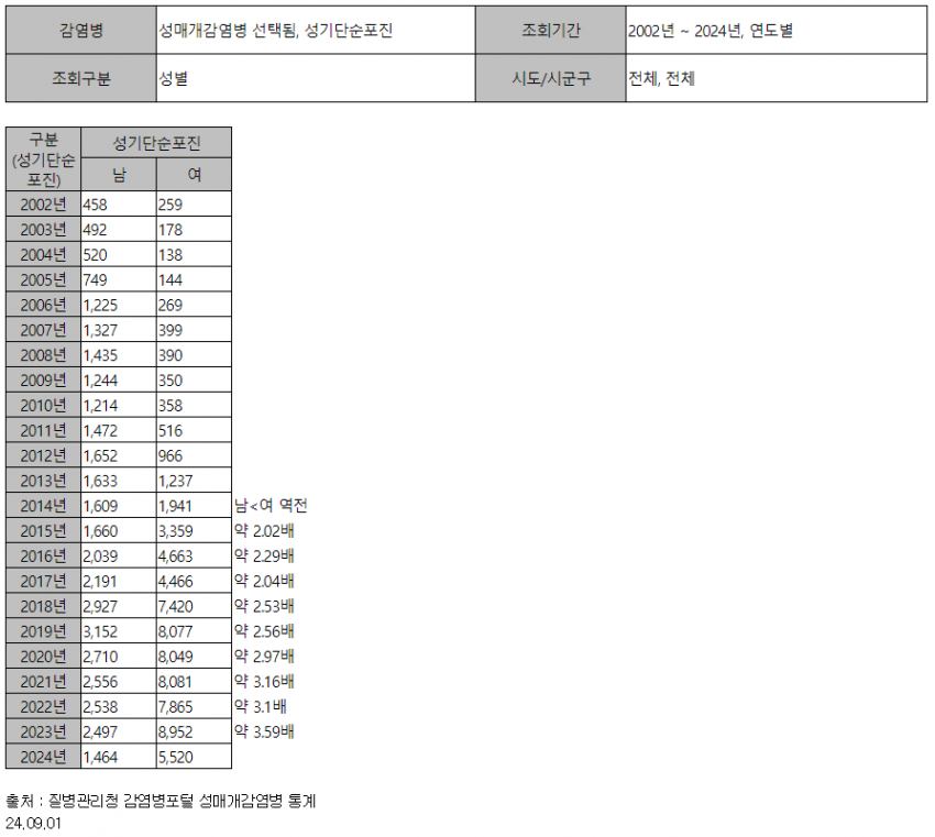 a15901ac3d02b34da6333e499b3ee8b1036228b3b5de2d921d735cafa5f7359848