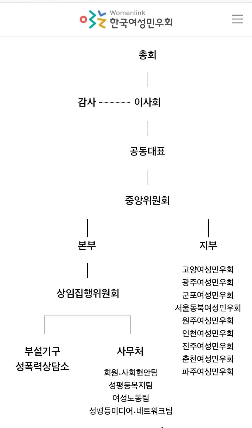 78ed8470c38b61f723eef490449c706824974054bb2832fe953e568c5742a43c76f570ed730d9e34ad98a46e8b12154dc5e88e48